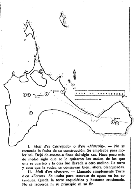 Diagrama Molí de Vent
