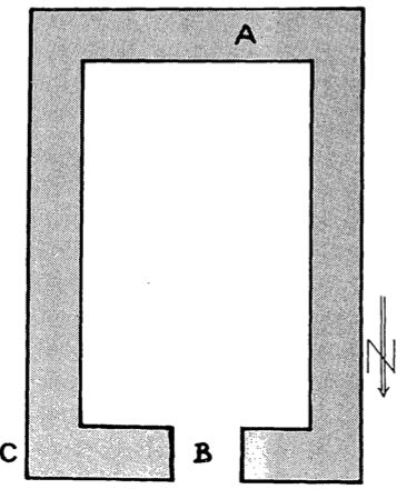 Planta de sa Capella: A) Antiga porta, B) Porta actual, sobre la qual es veuen restes d'una petita i vella finestra quadrada. C) Antic cementiri de Formentera.