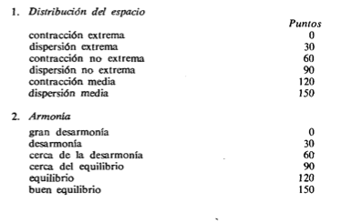 1. Estable. «Test amb flors».