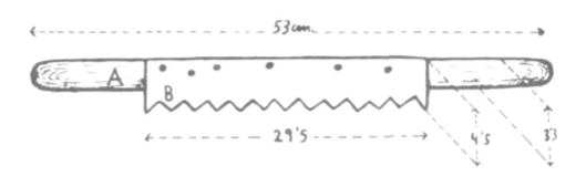 Diagrama del Rascador de pita o pitra. A: mànec de fusta del rascador. B: fulla de ferro dentada que constitueix pròpiament el rascador.