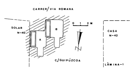 Plànol de situació dels hipogeus A i B sota el carrer Guipúzcoa, prop del solar 40 del carrer Via Romana.