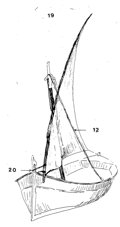 Dibuix de la proa d'un llaüt amb detalls de l'aparell numerats 12, 19, 20.