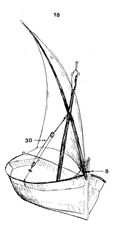Dibuix de la secció de popa d'un llaüt amb detalls de l'aparell numerats 8, 18, 30.