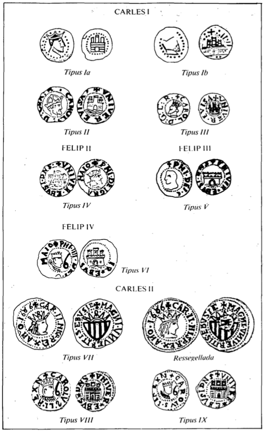 Diagrames de monedes dels Àustries a Eivissa. Carles I: Tipus Ia, Ib, III. Felip II: Tipus II, IV. Felip III: Tipus V. Felip IV: Tipus VI. Carles II: Tipus VII, VIII, IX i una ressegellada.