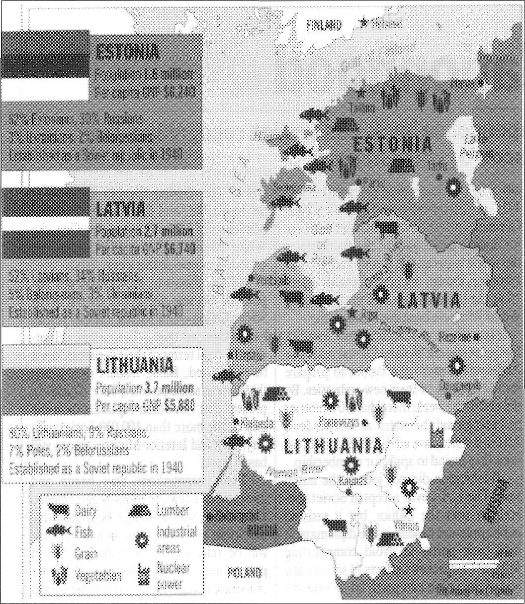 Map of Baltic States with data