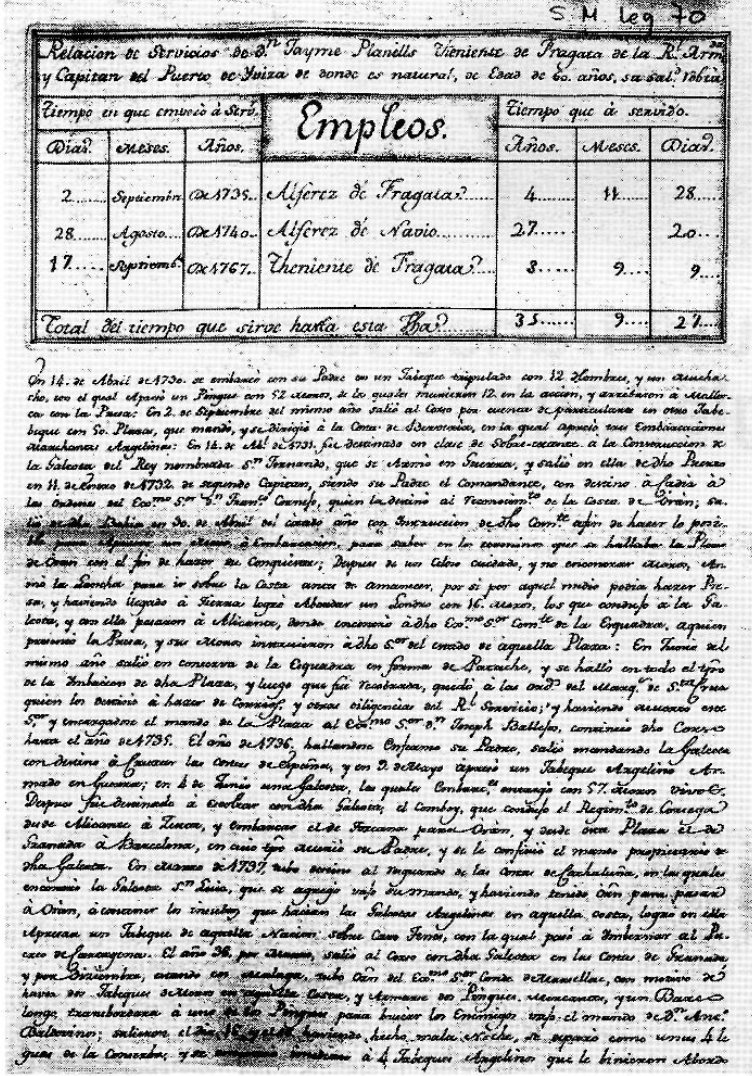 Primera pàgina del full de servei de Jaume Planells Sit. Lligall 70 de la secció Marina de l'arxiu de Simancas.