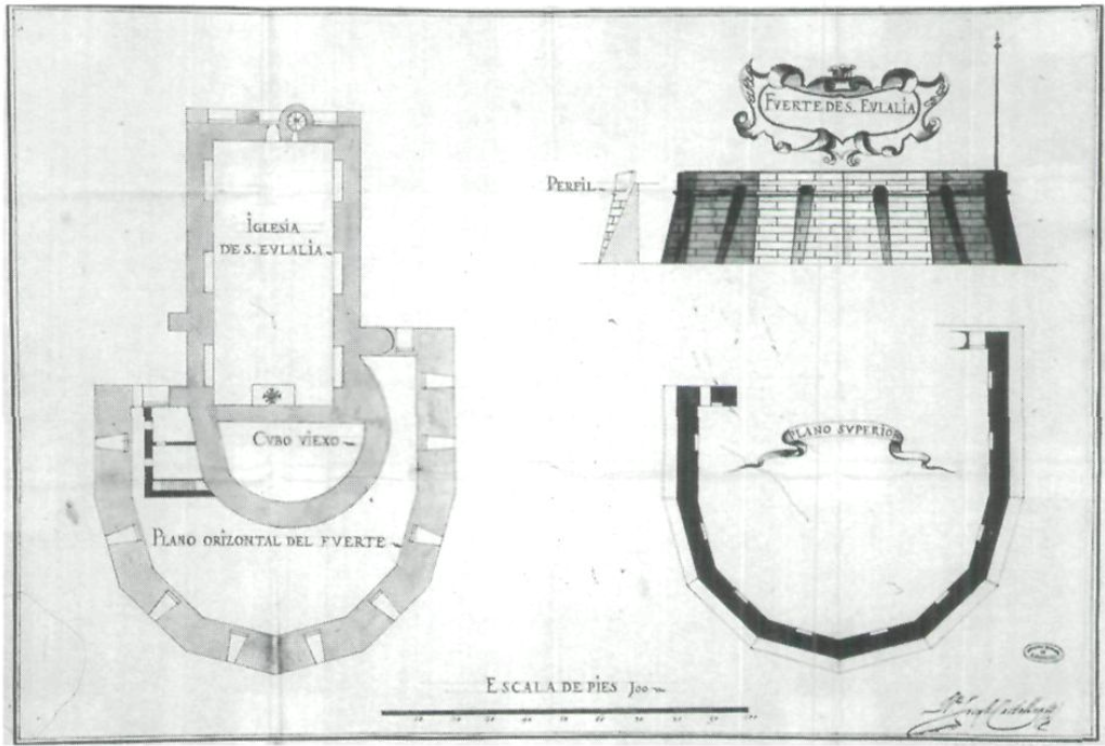 l'església de Santa Eulària tal com era el segle XVIII (AGS plànol L1-10)