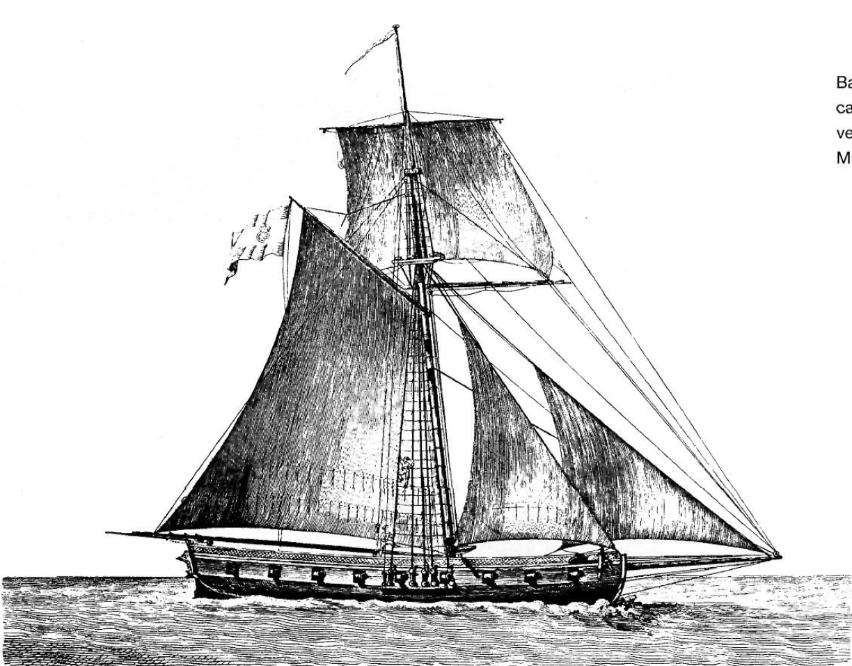 Balandra espanyola de 18 canons navegant amb vent de proa. Museu Naval de Madrid.