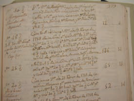 Document 9. Llibre d'Entreveniments de 1758 on figura el nom de Lluc Tur (i Pineda) associat amb el sobrenom «Cossari». Lluc Tur, àlies, «Cossari», paga les despeses ocasionades -viàtic i missa- amb motiu de la mort de sa mare, Margarida Pineda.