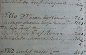 Casa del Dr. Joan Tur i Ferrer a la matrícula parroquial de Sant Salvador de la Marina d'Eivissa de 1796. Illa urbana 4, casa 110, del raval de la Marina. Observau que al nom i cognom del doctor Joan Tur s'hi afegeix el sobrenom «Cossari», com si fos un segon cognom. El fill de dos anys, Josep Tur i Gota-redona, fou l'hereu de Joan Tur i Ferrer. Observau, també, la presència a la casa de l'esclau Josep Ramon.
