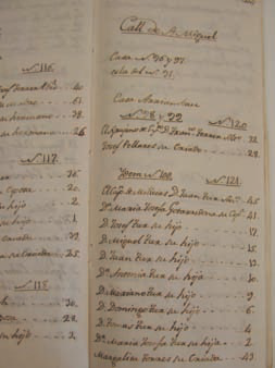 Matrícula de la parròquia de Sant Pere de l'any 1812. Domicili del Dr. Joan Tur «Cossari» i Ferrer al carrer de Sant Miquel, avui de Ponent, a Dalt Vila. Joan Tur, absent a la matrícula, es trobava confinat a l'illa de Formentera.