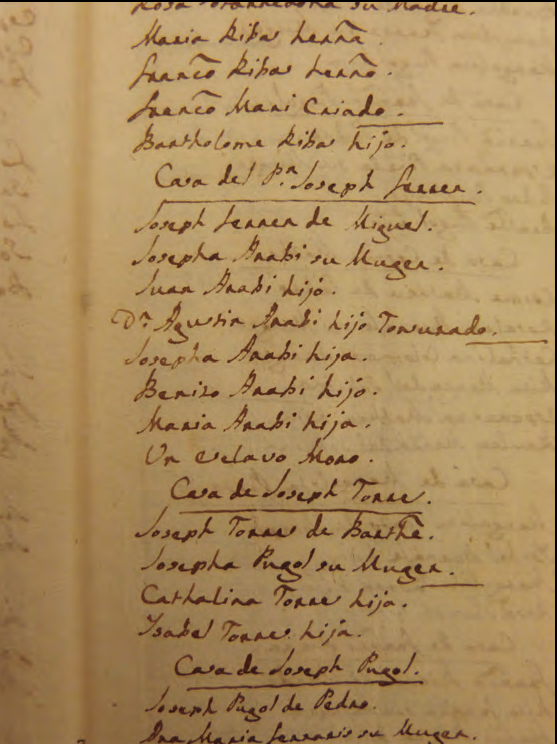 Matrícula de la parròquia de Sant Salvador de la Marina de 1789. Casa del patró Josep Ferrer, carrer d'Enmig. Observau el don d'Agustí Ferrer, conseqüència d'haver rebut el grau de la tonsura el 19 de desembre de 1788 als 13 anys, així com la presència d'un esclau moro. AHPE.