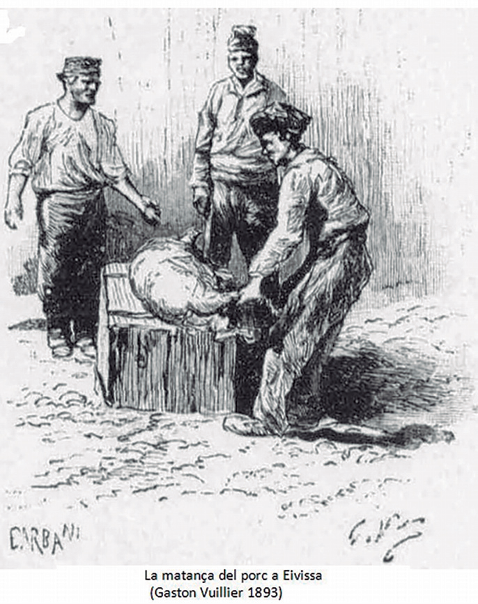 La matança del porc a Eivissa (Gaston Vuillier 1893).