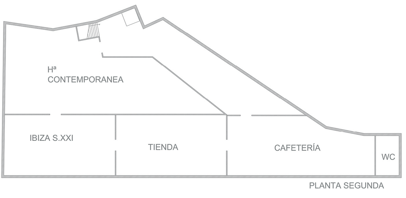 Plànol de la segona planta del CIHE, mostrant la distribució de les sales, incloent la botiga i la cafeteria.